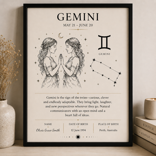 Artistic Astrology Pieces