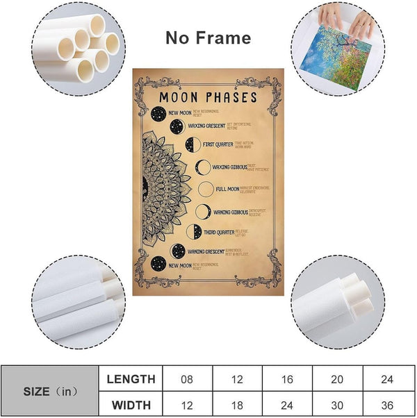 Moon Phase Birth Poster