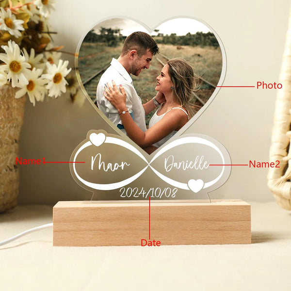 Loving Memories Photo Frame
